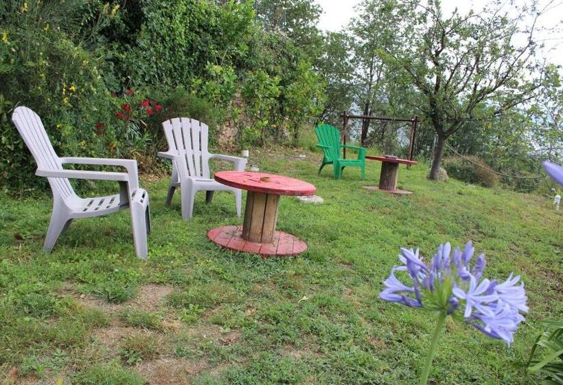 ベッドアンドブレックファースト Segni E Impronta