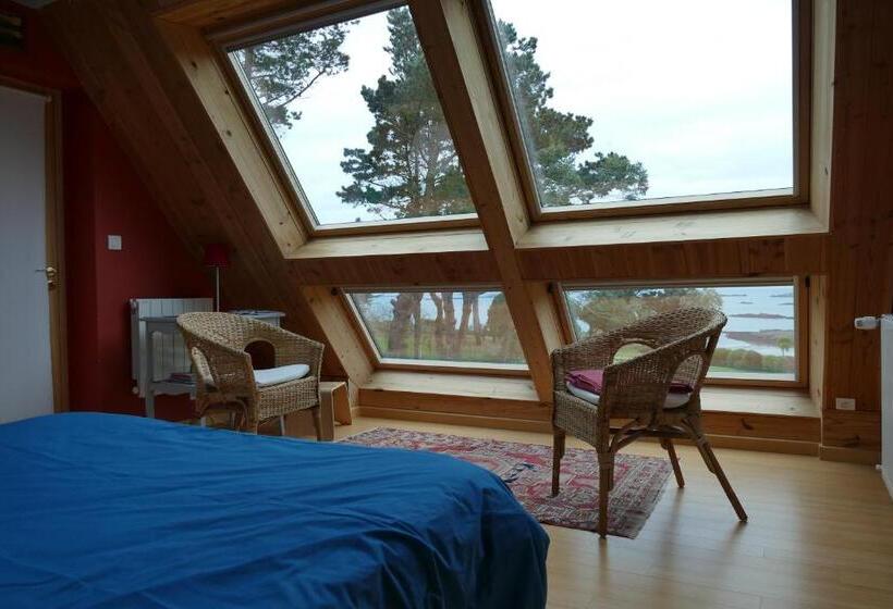 Cosmeur B&b