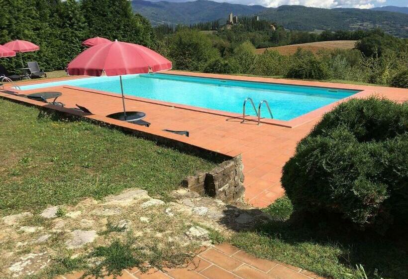 Пансион Borgo Romena