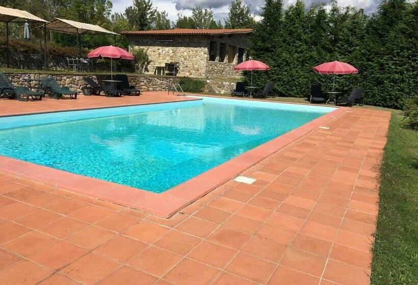 Пансион Borgo Romena