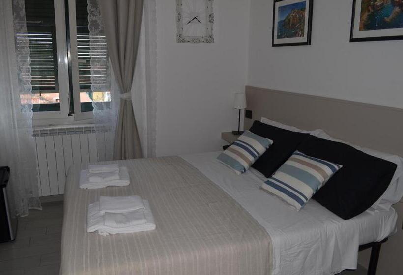 פנסיון La Muraria