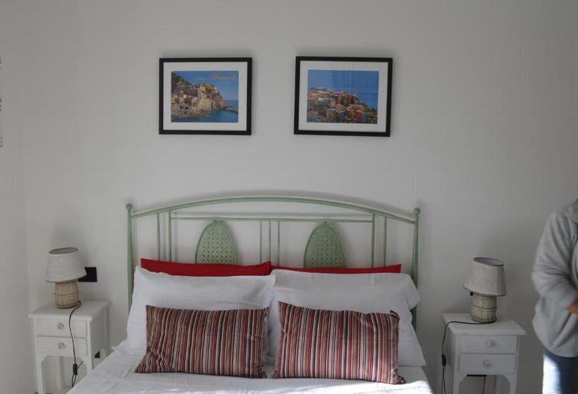 פנסיון La Muraria