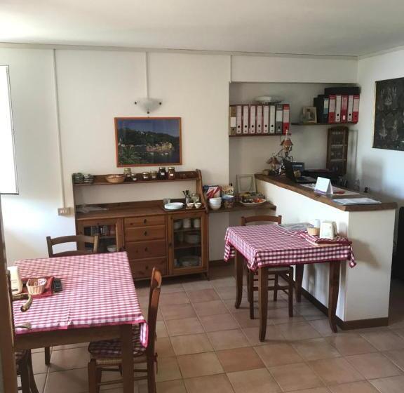 Affittacamere Cerisola 2003