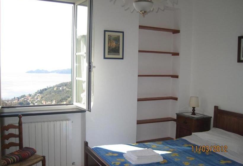 Affittacamere Cerisola 2003