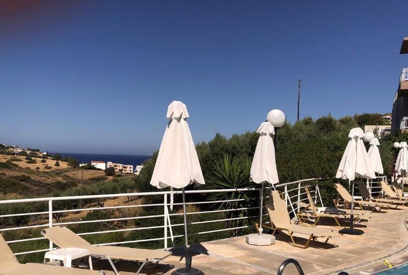 Отель Pelagia Bay