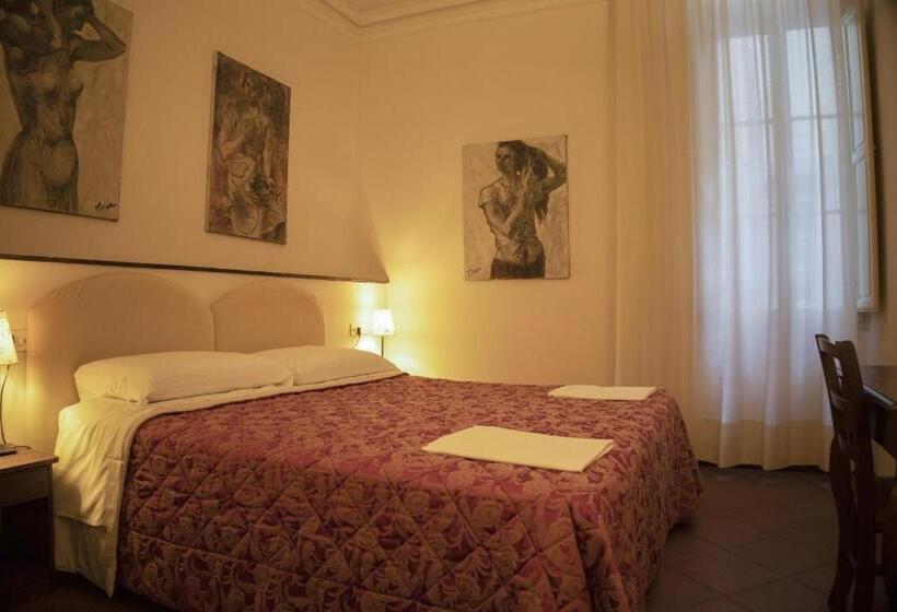 هتل Ferdinando Ii De  Medici