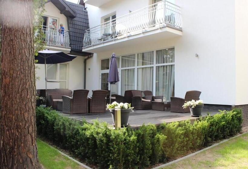 هتل Jantar Wellness & Spa