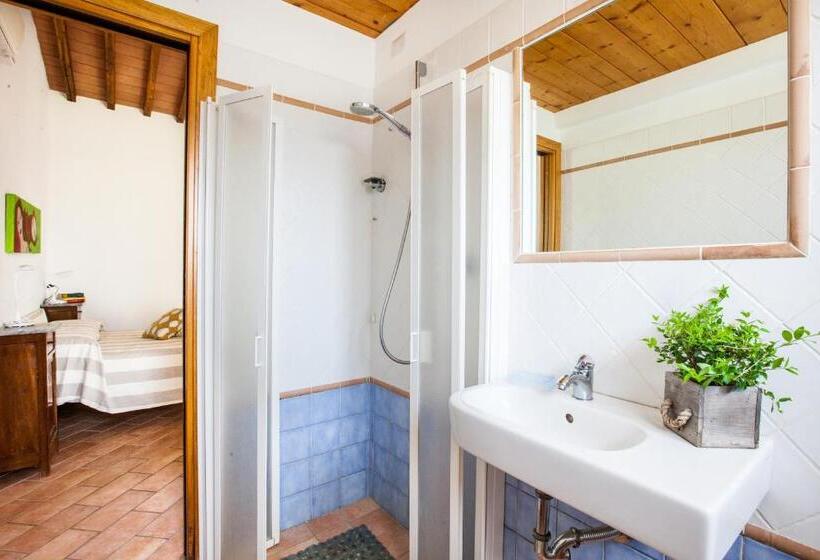 ホテル Agriturismo Fontetrilla