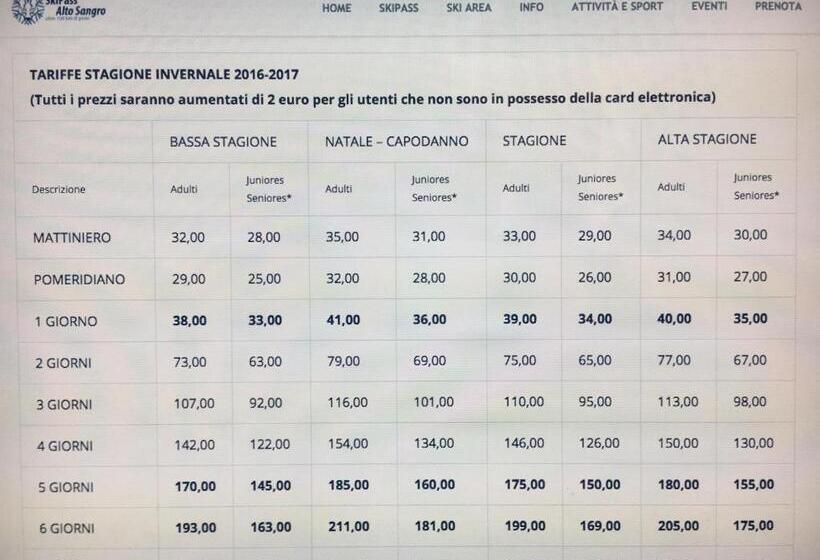 민박 Il Viottolo Rooms And Breakfast