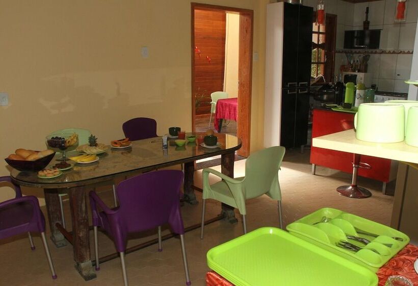 Residence Karimbo Amazônia