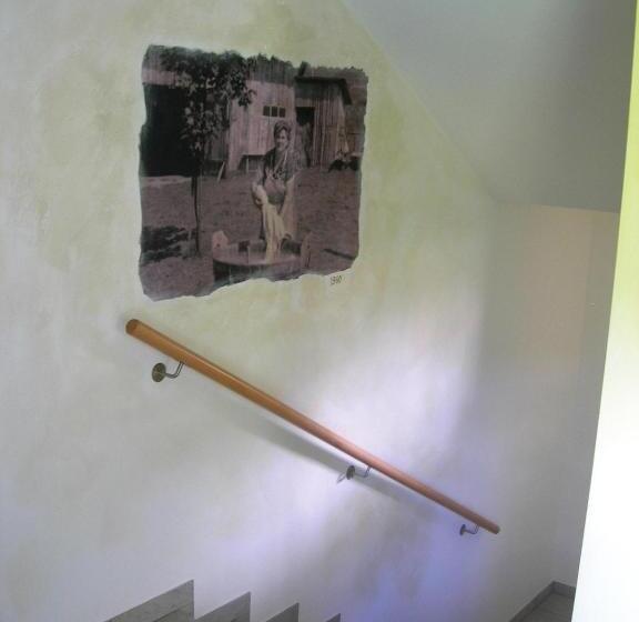 Appartments Helvetia