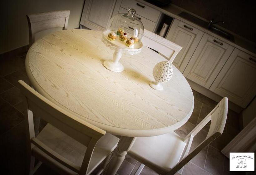 ペンション La Perla Del Mare