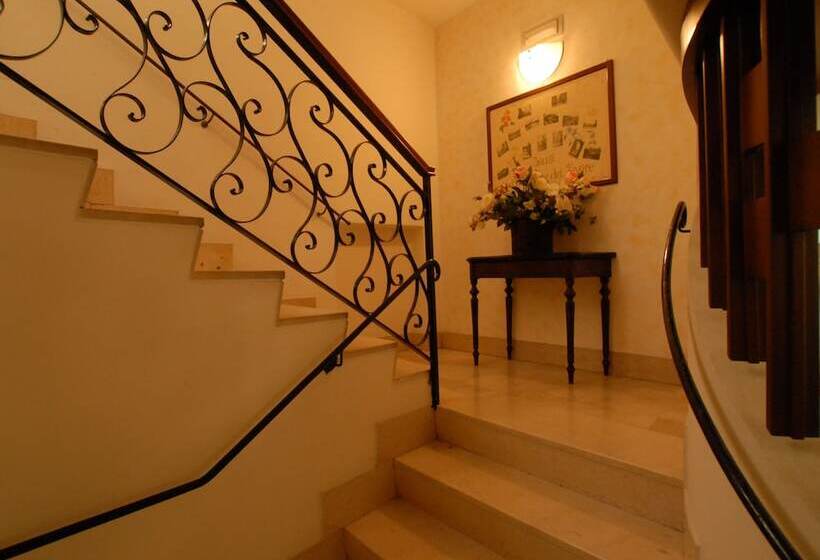 בית מלון כפרי Albergo Umbria