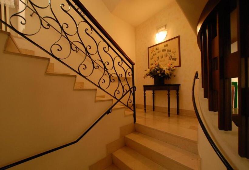 בית מלון כפרי Albergo Umbria