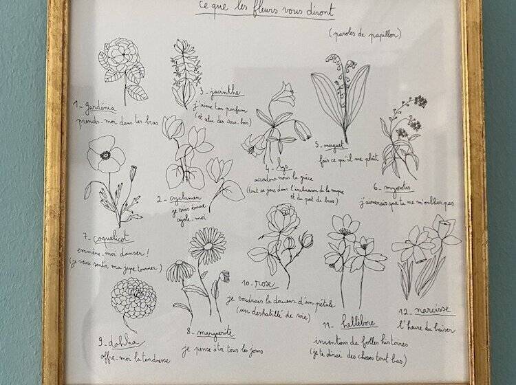 Grand Hotel De La Poste Lyon Sud Vienne