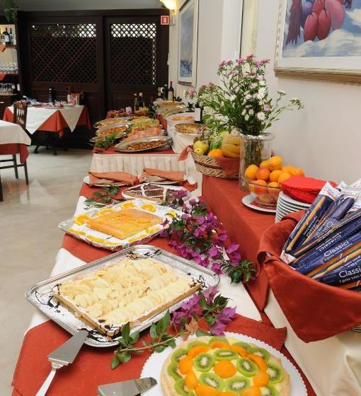 호텔 Riviera Varazze