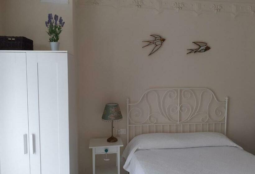 تختخواب و صبحانه Uría 25 Rooms