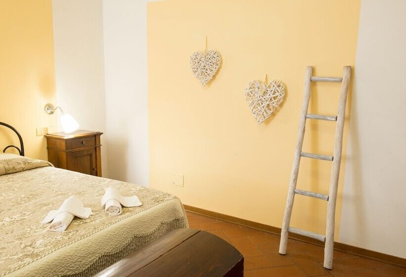 ホテル Agriturismo San Carlo