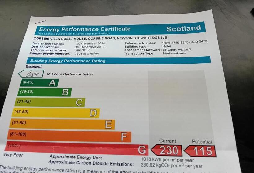بنسيون Corsbie Villa Guest House