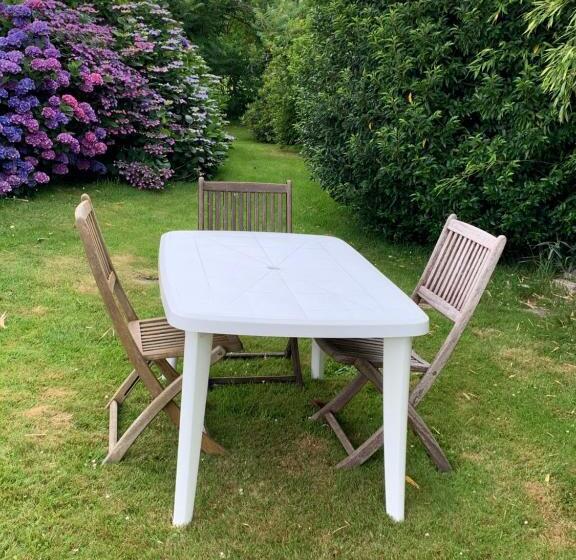 بنسيون Le Mesnil Normand