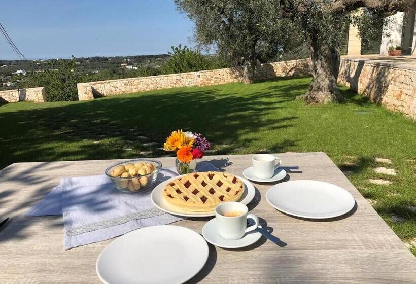 ペンション Trulli Sull Aia San Michele