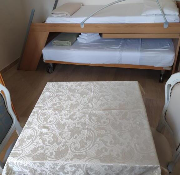 膳宿费 Villa Rita