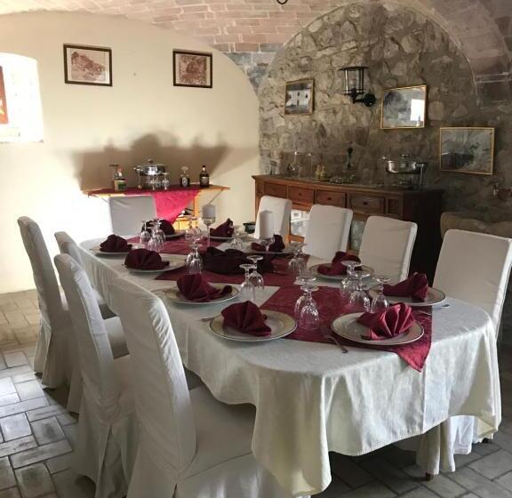 B&b La Baronata   Pescosansonesco