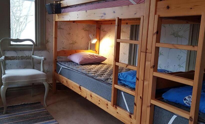 Villa Eira Vandrarhem