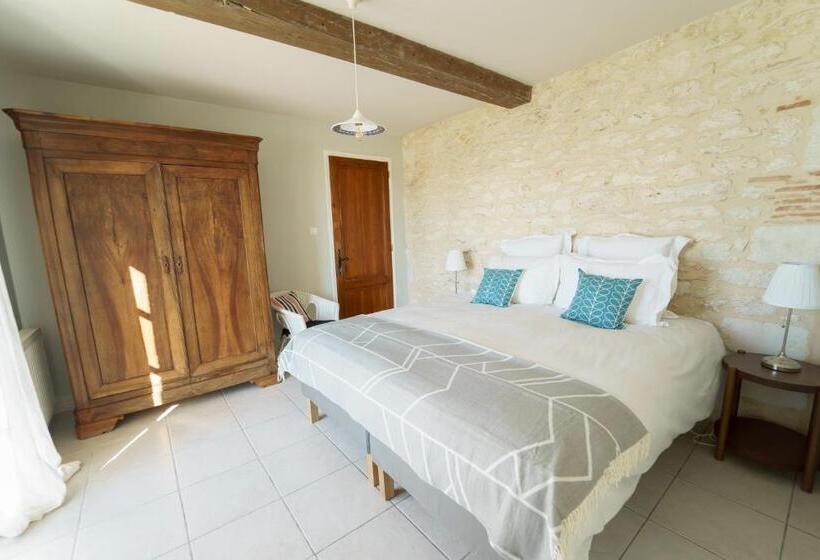 مبيت وإفطار The Old Presbytery