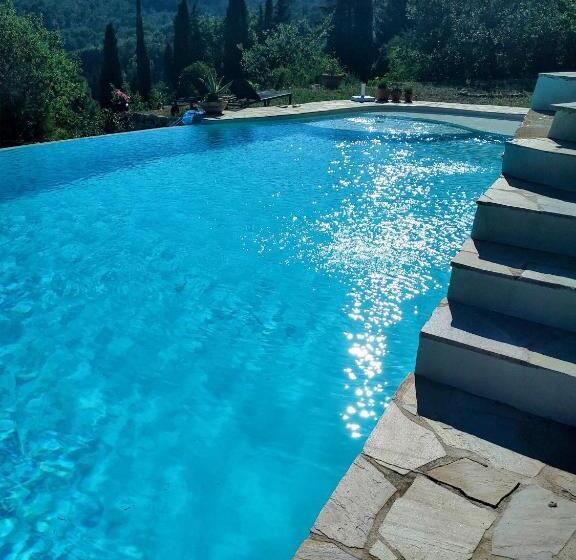 צימר Chambre D Hôtes Cottes