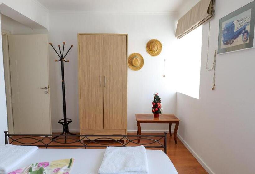 פנסיון Duka S House