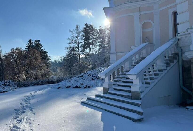 酒店 Chateau Cihelny