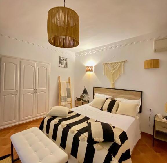 Bed & Breakfast Villa Calma   Vue Mer