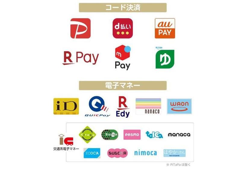 Apa Hotel Marugame Ekimaeodori