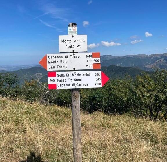 בית מלון כפרי Albergo Magenta