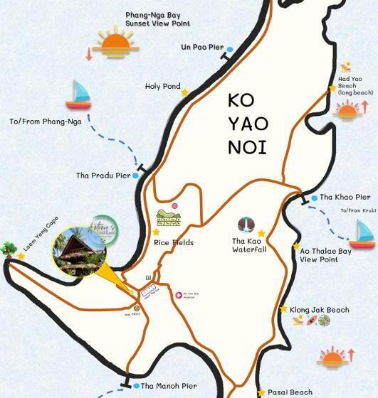 هتل Antonio S Ko Yao Noi Bed & Pool