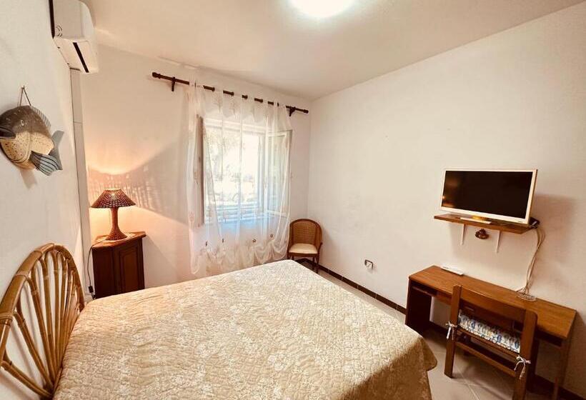 פנסיון Tritone   Immobilevante