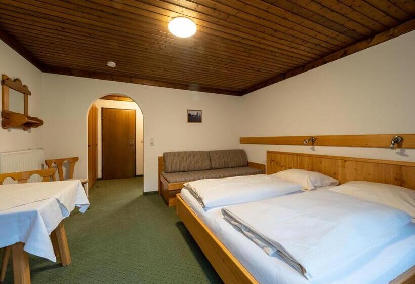 Brandtnerhof Betriebe