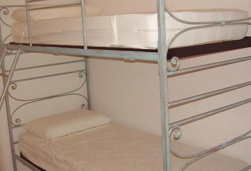 پانسیون Villa Dettori