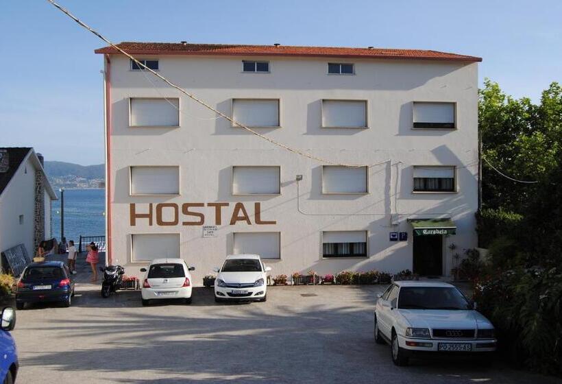 پانسیون Hostal Carabela
