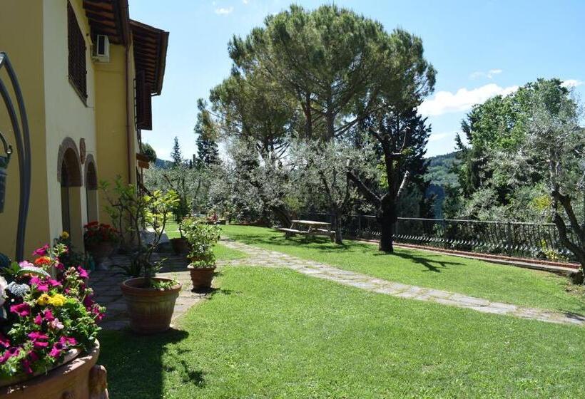 צימר Casale Asciolo