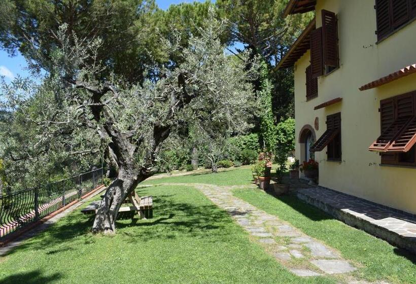 צימר Casale Asciolo