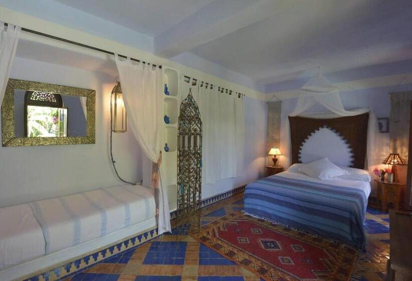 Пансион Riad Des Plages