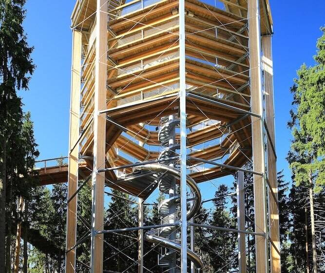 هتل Garni Konvice