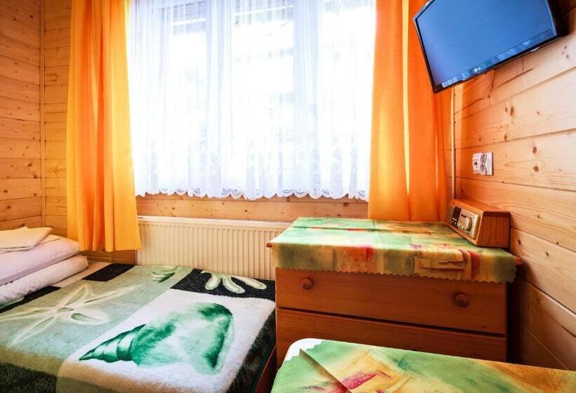 Отель Osw Moszczeniczanka