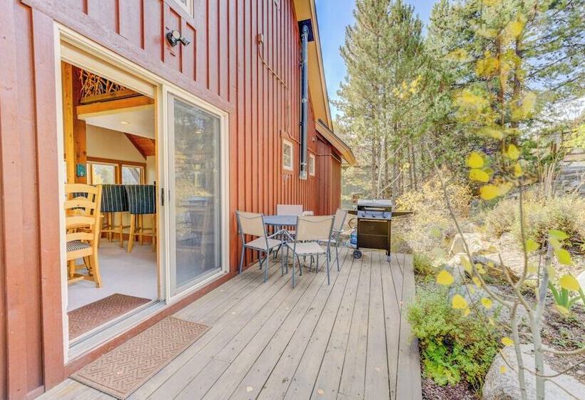 Cabins In The Pines #2 By Summit County Mountain Retreats