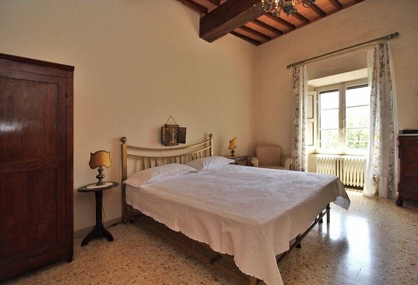 צימר Castello Di Sovicille