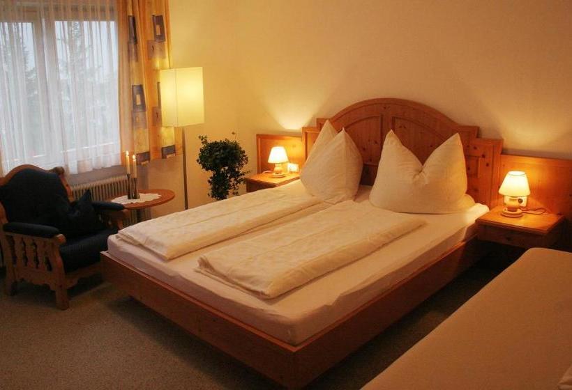 Bauernhof Schrattenbauer