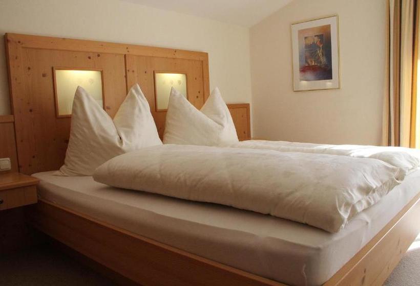 Bauernhof Schrattenbauer