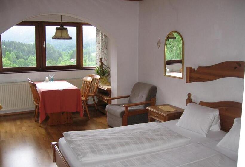 ホテル Backer Ferdl Panzio